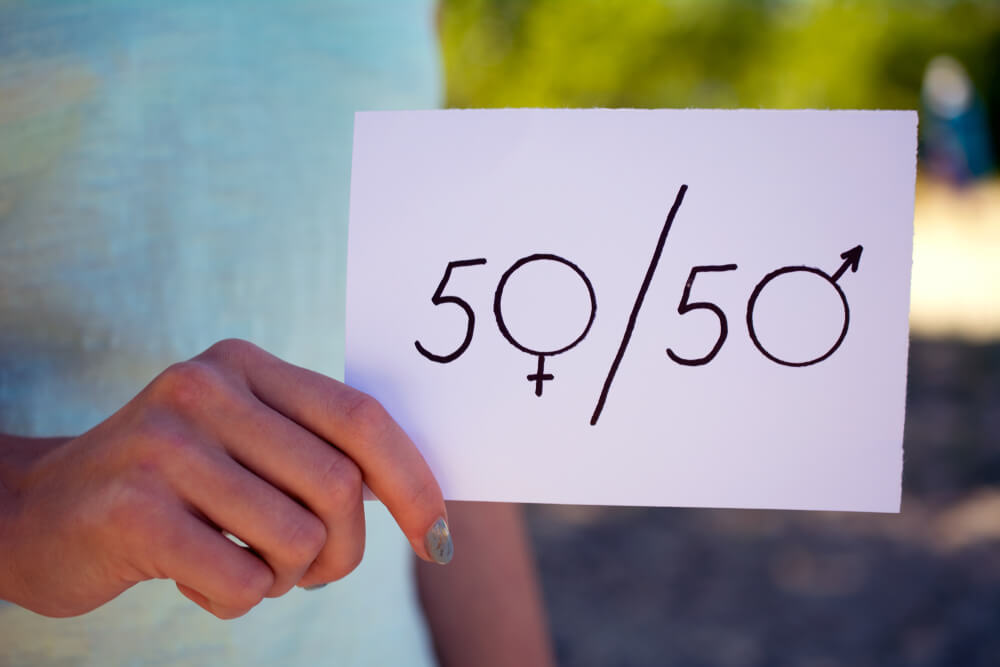 Disforia, sexualidade de gênero.