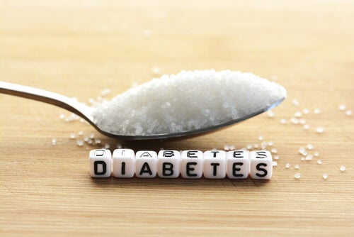 Qu'est-ce que le diabète sucré? Causes et symptômes