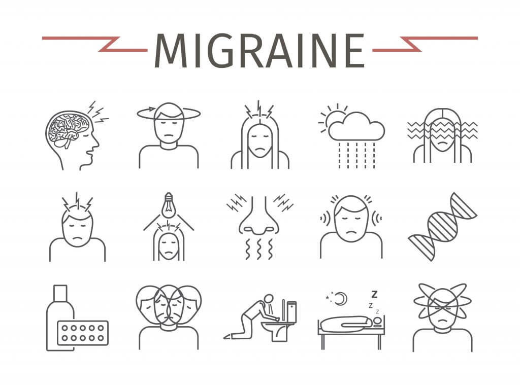 What Is a Migraine?